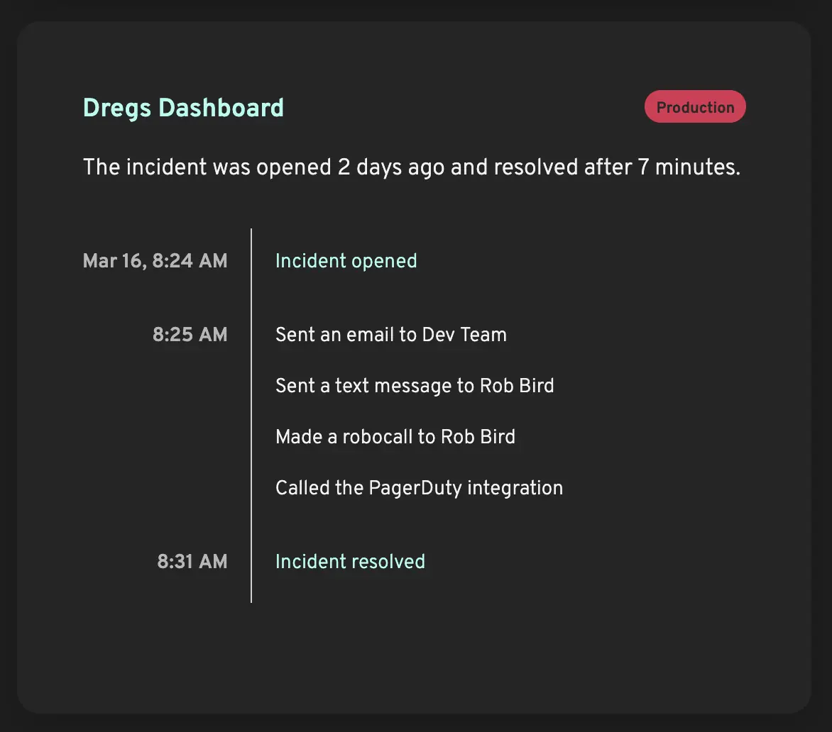 Monitor Incidents & Alerts
