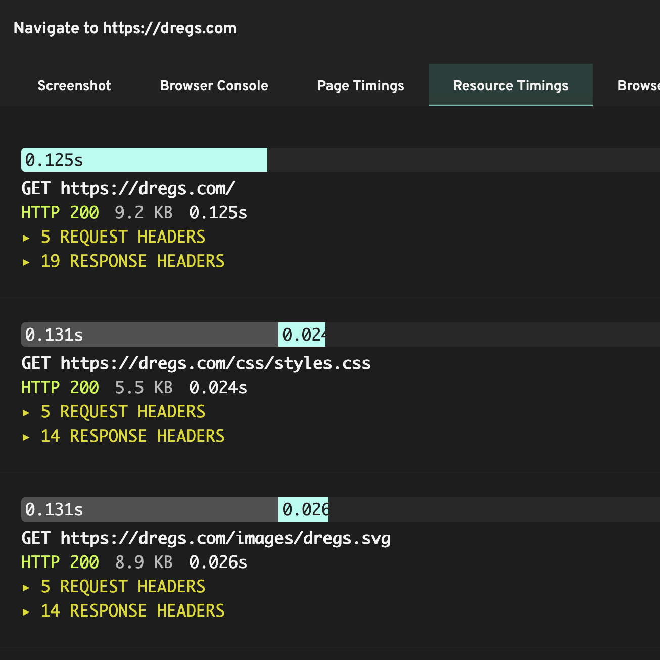 Monitor Traces & Diagnostics